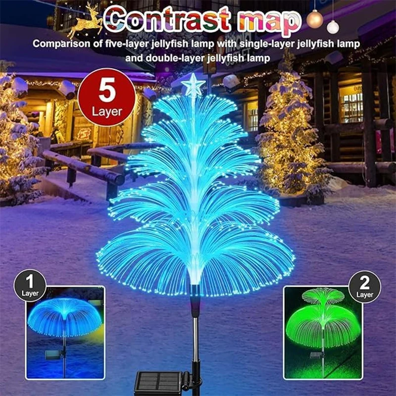 Lampe solaire décorative de jardin à effet méduse – Éclairage multicolore changeant – Image 2